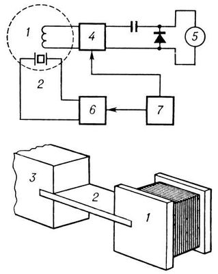 Преобразователь вибрационного тесламетра (блок-схема)