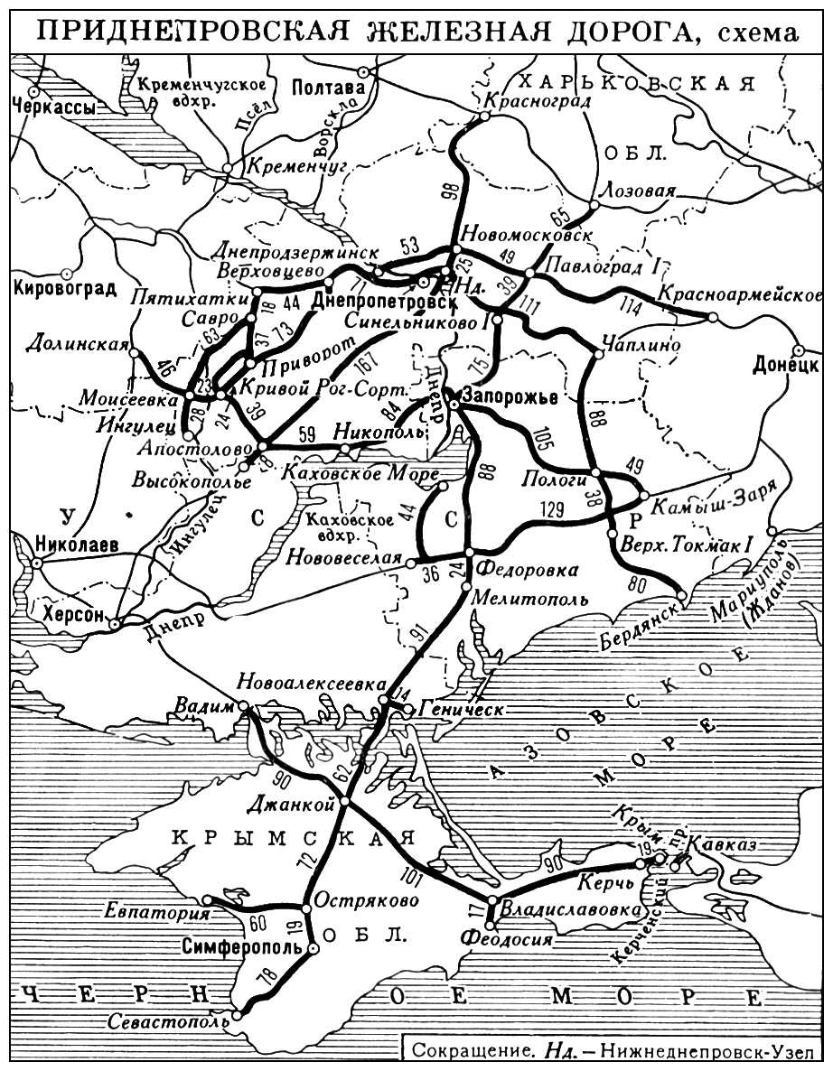 Приднепровская железная дорога (схема)
