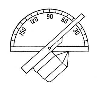 Прикладной гониометр