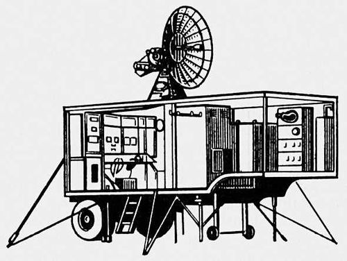 Радиолокационная станция орудийной наводки