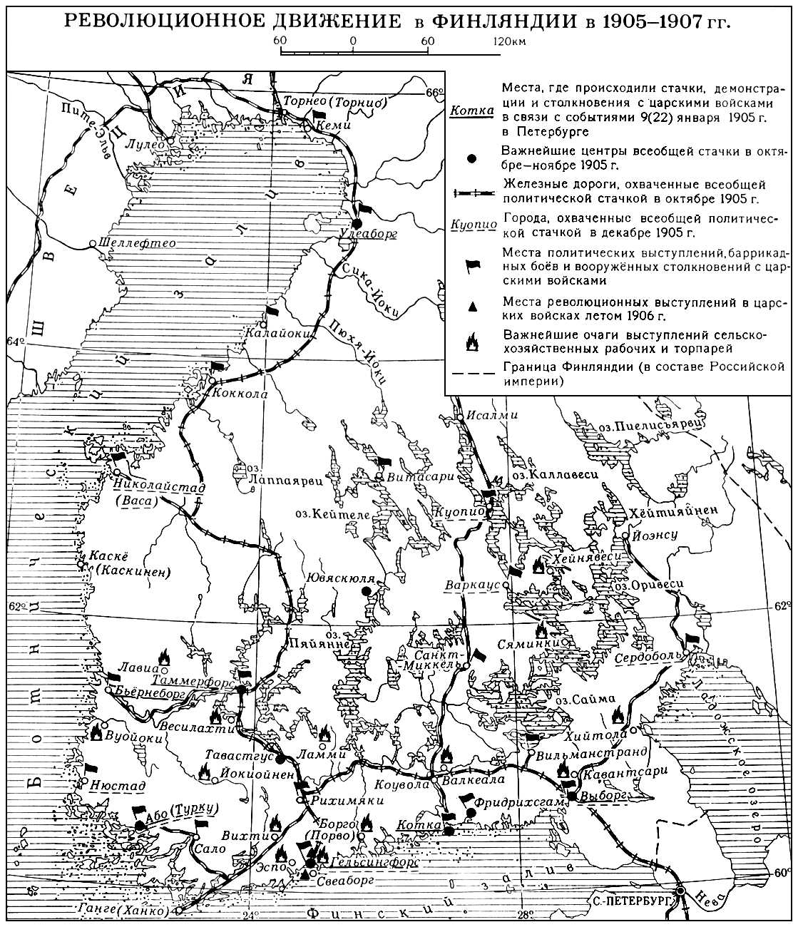 Революционное движение в Финляндии в 1905-1907 гг.