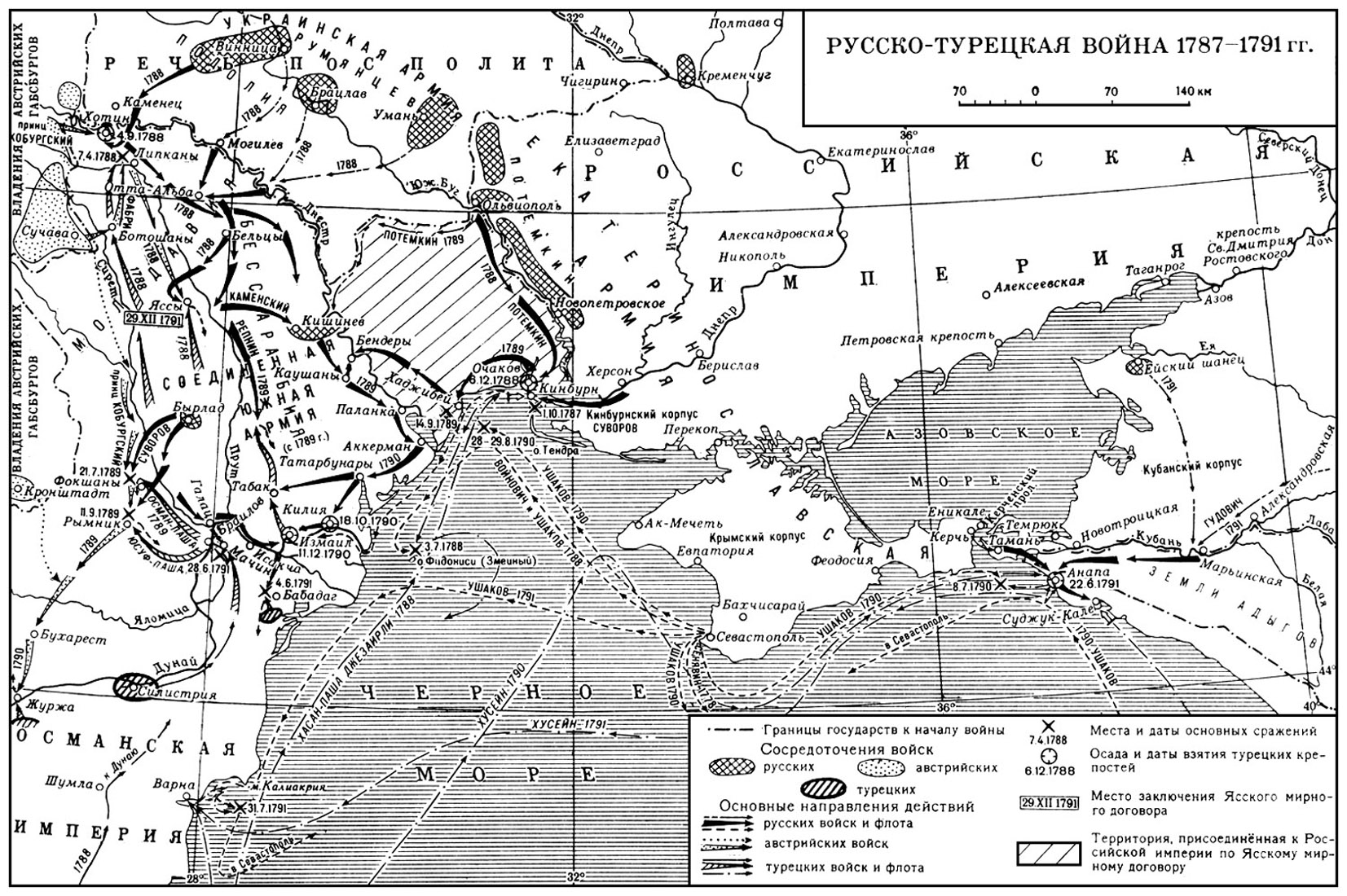 Карта войны 1787 1791