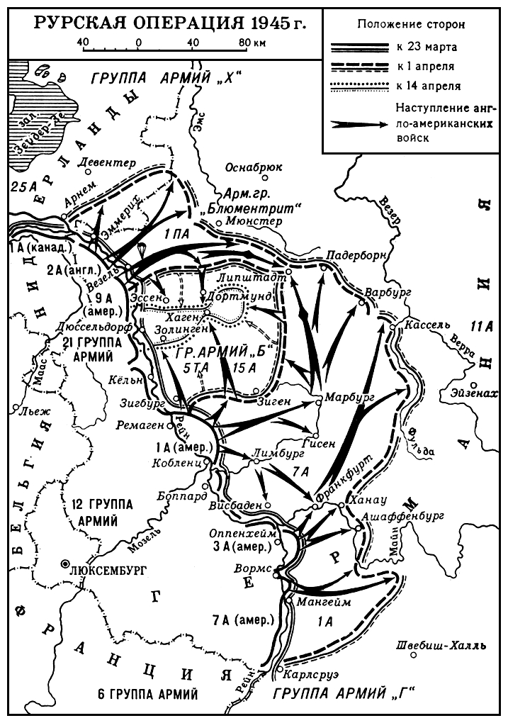 Рурская операция 1945