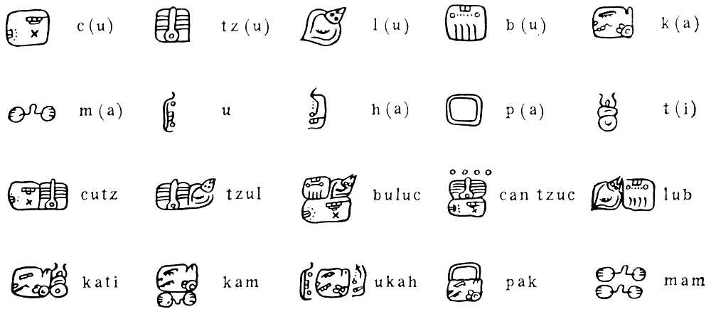 Слоговые знаки майя