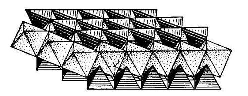 Слой из плотноупакованных октаэдров и тетраэдров