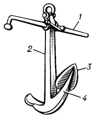 Современный адмиралтейский якорь