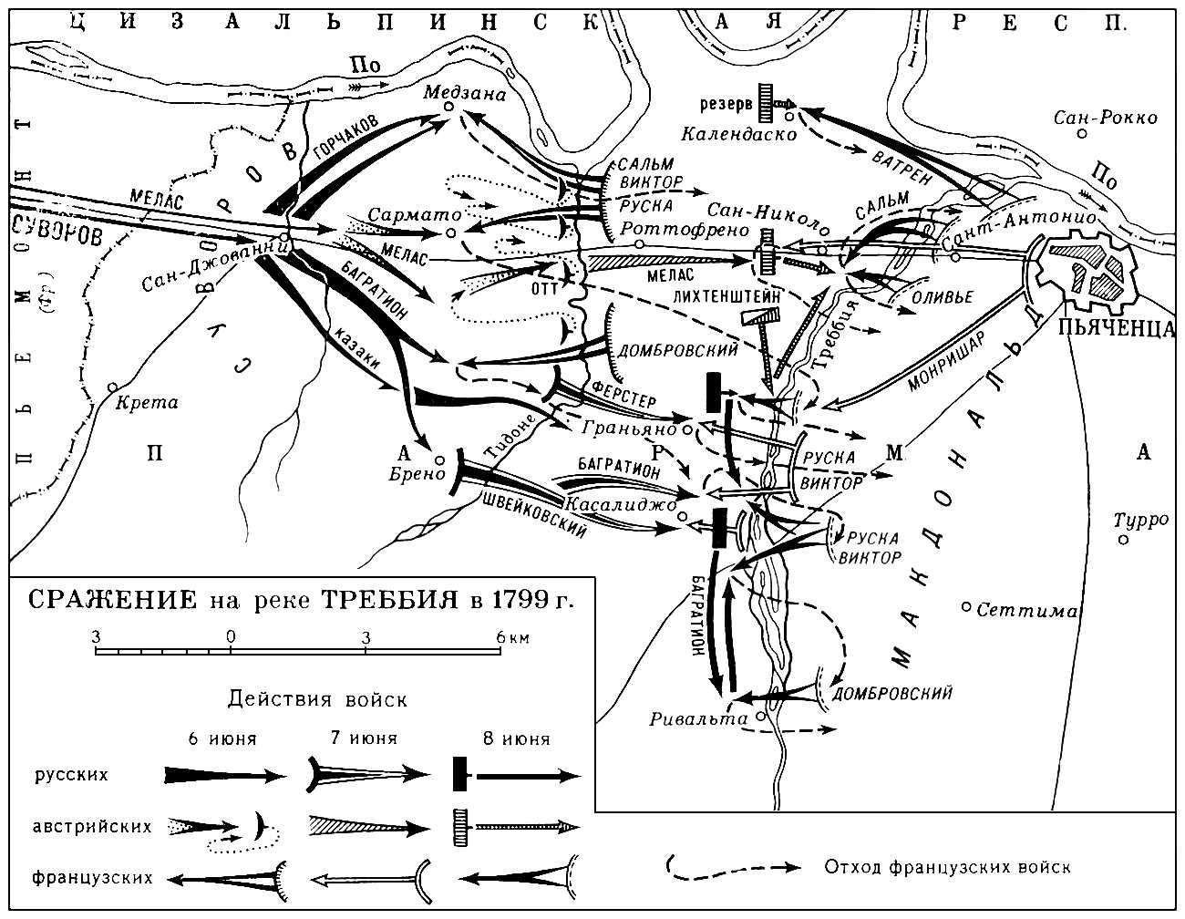 Сражение на реке Треббия