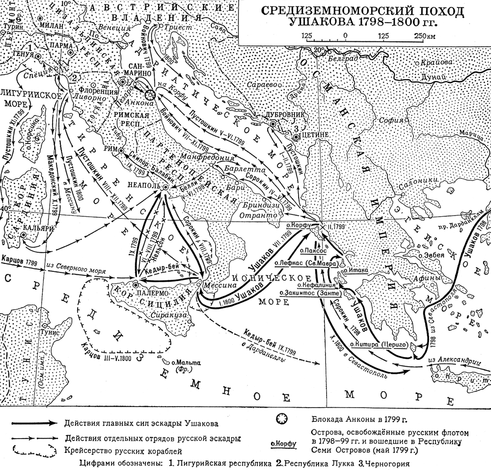Средиземноморский поход Ушакова