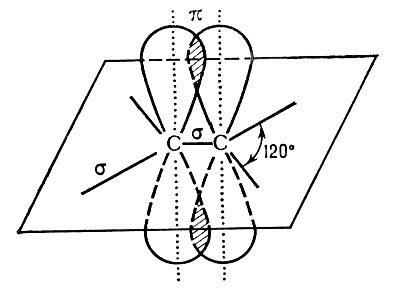 Схема двойной связи