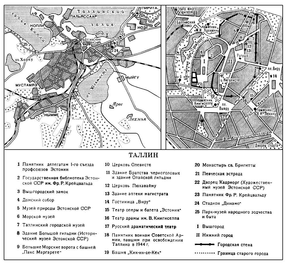 Таллин (план города)