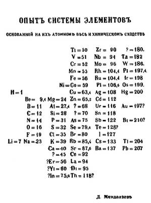 Таблица «Опыт системы элементов» (Д. И. Менделеев; 1869)