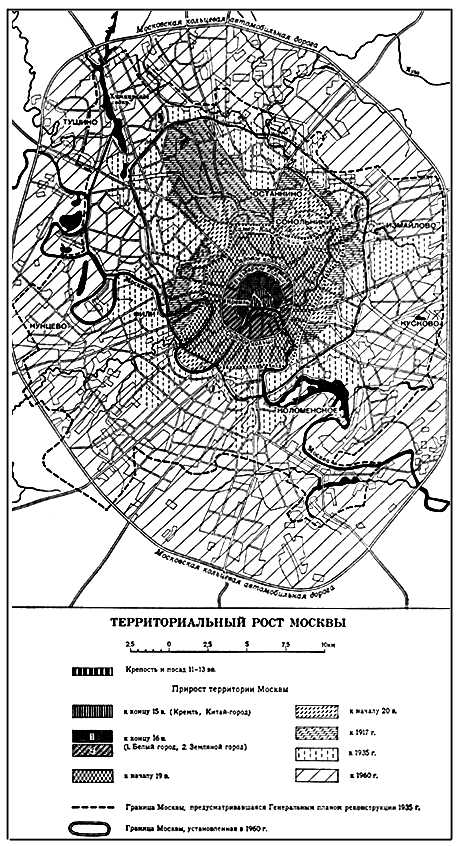 Территориальный рост Москвы