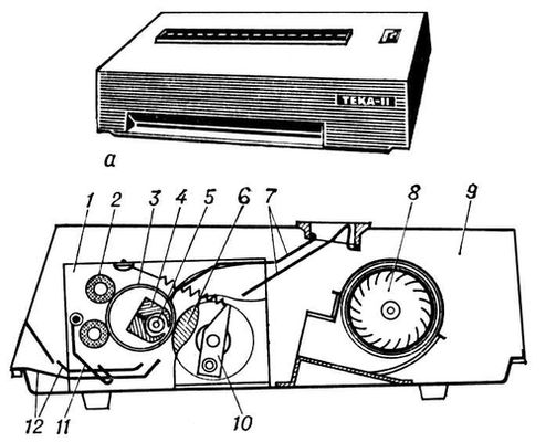 Термокопировальный аппарат ТЕКА-11