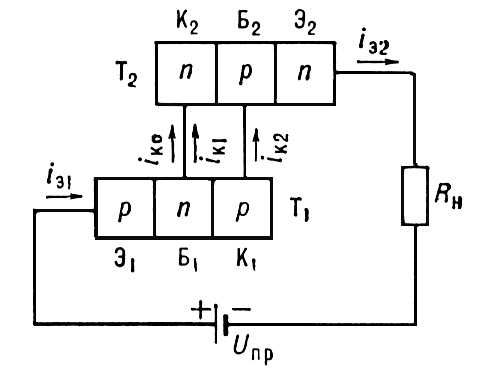 Тиристор (двухтранзисторная схема)