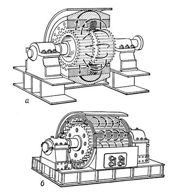 Устройство индукторных генераторов тока повышенной частоты (схема)