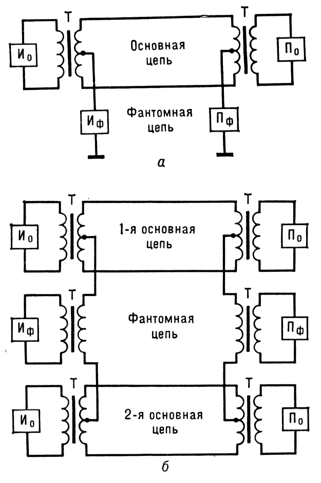 Фантомные цепи (электрические схемы)