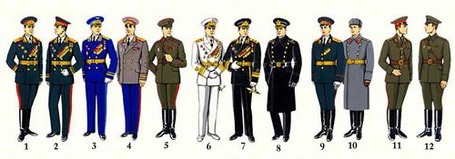 Форма одежды маршалов и генералов Советской Армии с 1970