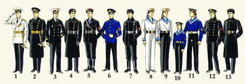 Форма одежды офицеров и мичманов ВМФ с 1970
