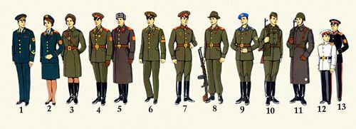 Форма одежды офицеров и прапорщиков Советской Армии с 1970