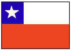 Чили. Флаг государственный