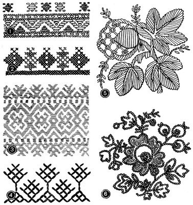 Элементы чувашской вышивки