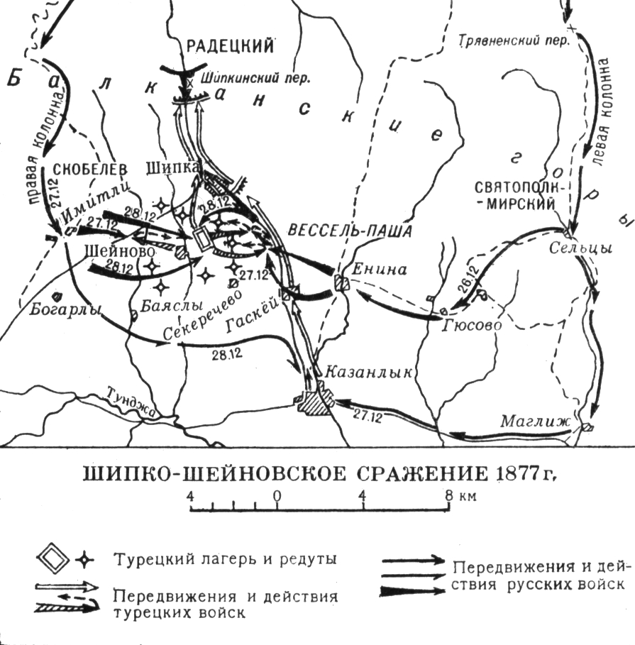 Шипко-Шейновское сражение (карта)