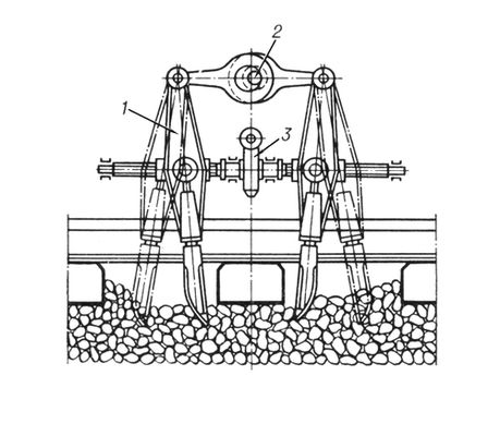 Шпалоподбивочная машина (схема рабочего органа)