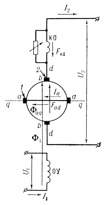 Электромашинный усилитель (схема включения)