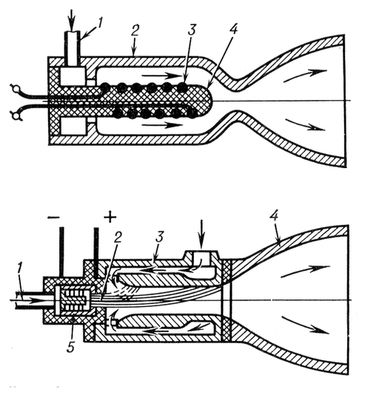 Электротермический двигатель (схема)